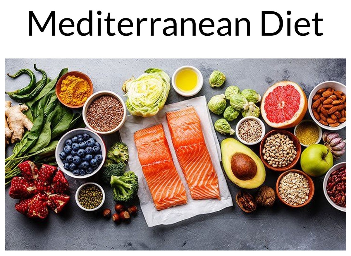 Mediterranean Diet India - Meal Plan and Food List India